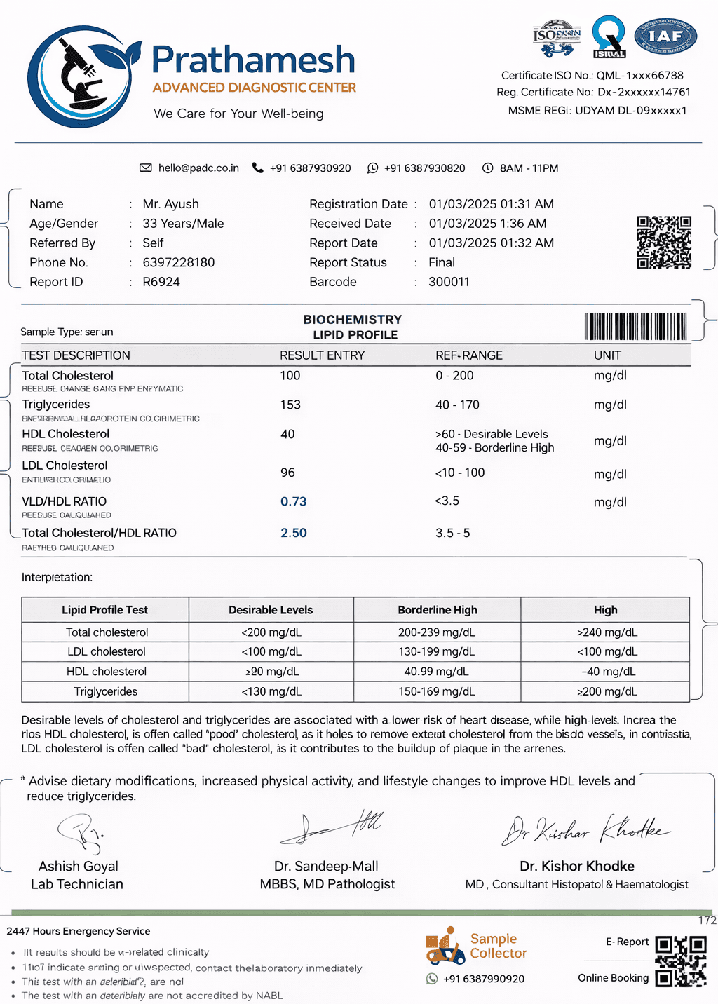 Prathamesh Advanced Diagnostic Center Lab Report
